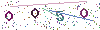 web code