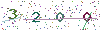 web code