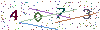 web code