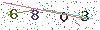 web code