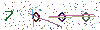 web code