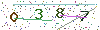web code