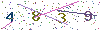 web code