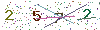 web code