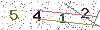 web code
