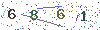 web code