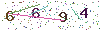 web code
